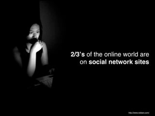 2/3ʼs of the online world are
   on social network sites




                     http://www.nielsen.com/
 