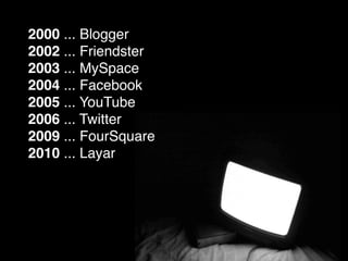2000 ... Blogger
2002 ... Friendster
2003 ... MySpace
2004 ... Facebook
2005 ... YouTube
2006 ... Twitter
2009 ... FourSquare
2010 ... Layar
 