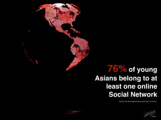 76% of young
Asians belong to at
   least one online
    Social Network
       SOURCE: MTV Music Matters Research 2008 (TNS). 12 Countries
 