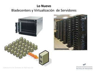 Lo Nuevo
          Bladecenters y Virtualización de Servidores




Administración Sistemas de Información
 