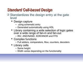 Standard Cell-based DesignStandard Cell-based Design
 Standardizes the design entry at the gate
level
 Design capture
– using schematic entry
– Generated automatically using HDL
 Library containing a wide selection of logic gates
over a wide range of fan-in and fan-out
– INV, AND/NAND, XOR/XNOR and FFS
 Complex functions
– Full adders, comparators, Mux, counters, decoders
 Library cells
– Same height
– Width varies depending on the functionality
 