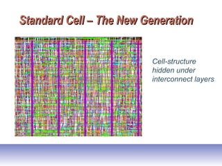 Standard Cell – The New GenerationStandard Cell – The New Generation
Cell-structure
hidden under
interconnect layers
 