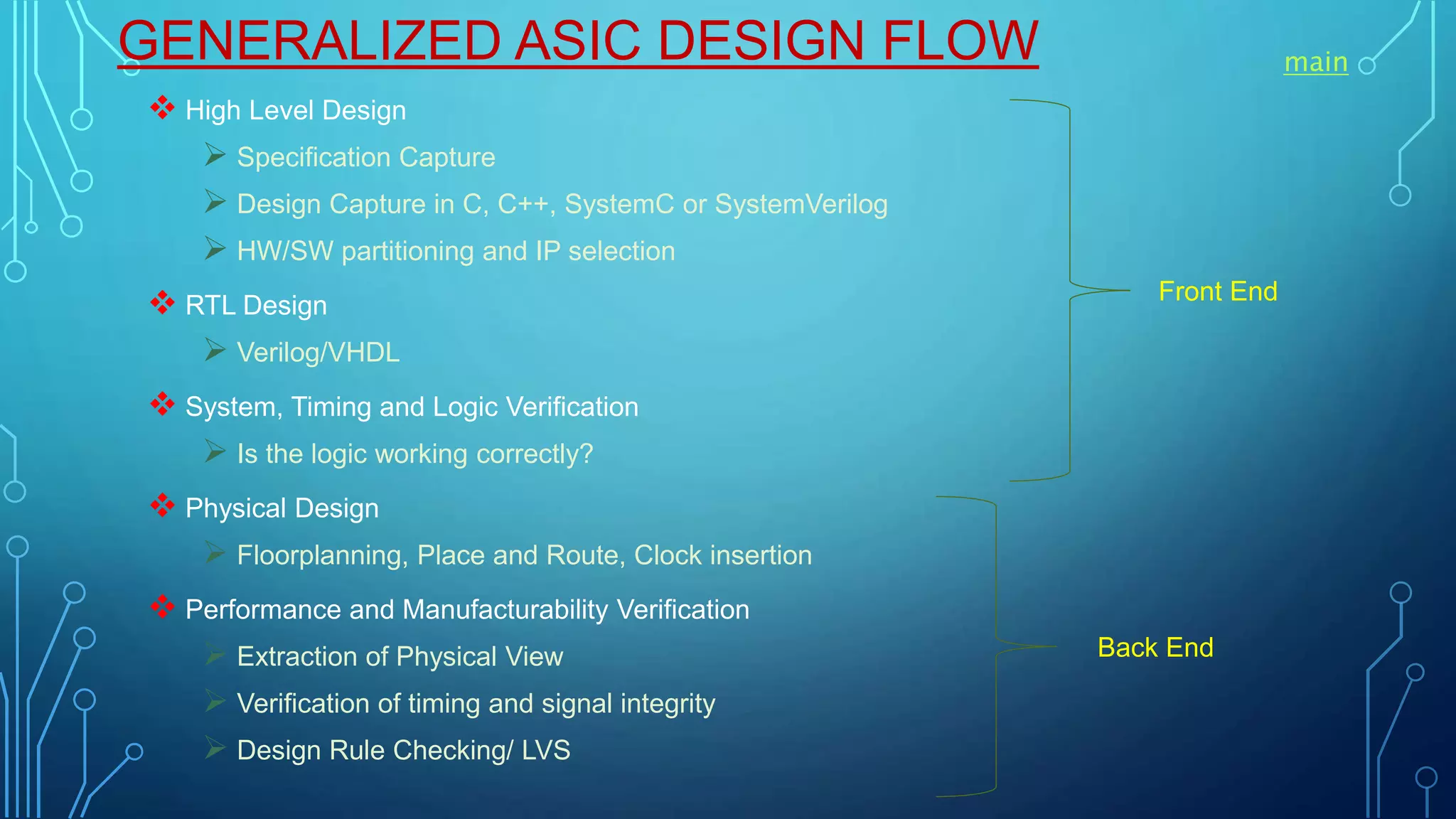 GENERALIZED ASIC DESIGN FLOW
 High Level Design
 Specification Capture
 Design Capture in C, C++, SystemC or SystemVerilog
 HW/SW partitioning and IP selection
 RTL Design
 Verilog/VHDL
 System, Timing and Logic Verification
 Is the logic working correctly?
 Physical Design
 Floorplanning, Place and Route, Clock insertion
 Performance and Manufacturability Verification
 Extraction of Physical View
 Verification of timing and signal integrity
 Design Rule Checking/ LVS
Front End
Back End
main
 