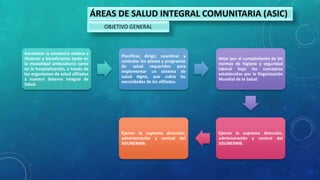 ÁREAS DE SALUD INTEGRAL COMUNITARIA (ASIC)
OBJETIVO GENERAL
Garantizar la asistencia médica a
titulares y beneficiarios tanto en
la modalidad ambulatoria como
en la hospitalización, a través de
los organismos de salud afiliados
a nuestro Sistema Integral de
Salud.
Planificar, dirigir, coordinar y
controlar los planes y programas
de salud requeridos para
implementar un sistema de
salud digno, que cubra las
necesidades de los afiliados.
Velar por el cumplimiento de las
normas de higiene y seguridad
laboral bajo los conceptos
establecidos por la Organización
Mundial de la Salud.
Ejercer la suprema dirección,
administración y control del
SISUNERMB.
Ejercer la suprema dirección,
administración y control del
SISUNERMB.
 