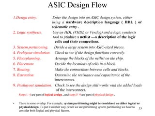 ASIC-DESIGN.pdf machne language explanation | PDF