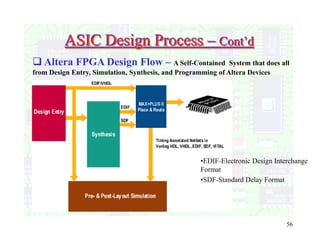 ASIC-DESIGN.pdf machne language explanation | PDF