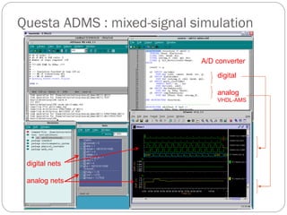 ASIC CAD Seminar which represents asic d | PDF
