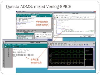 ASIC CAD Seminar which represents asic d | PDF
