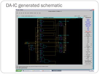 ASIC CAD Seminar which represents asic d | PDF
