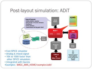 ASIC CAD Seminar which represents asic d | PDF