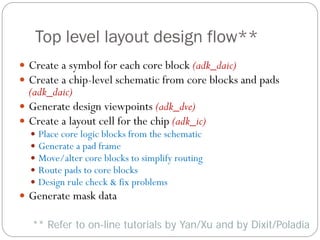 ASIC CAD Seminar which represents asic d | PDF