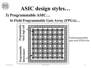 Asic design | PPTX