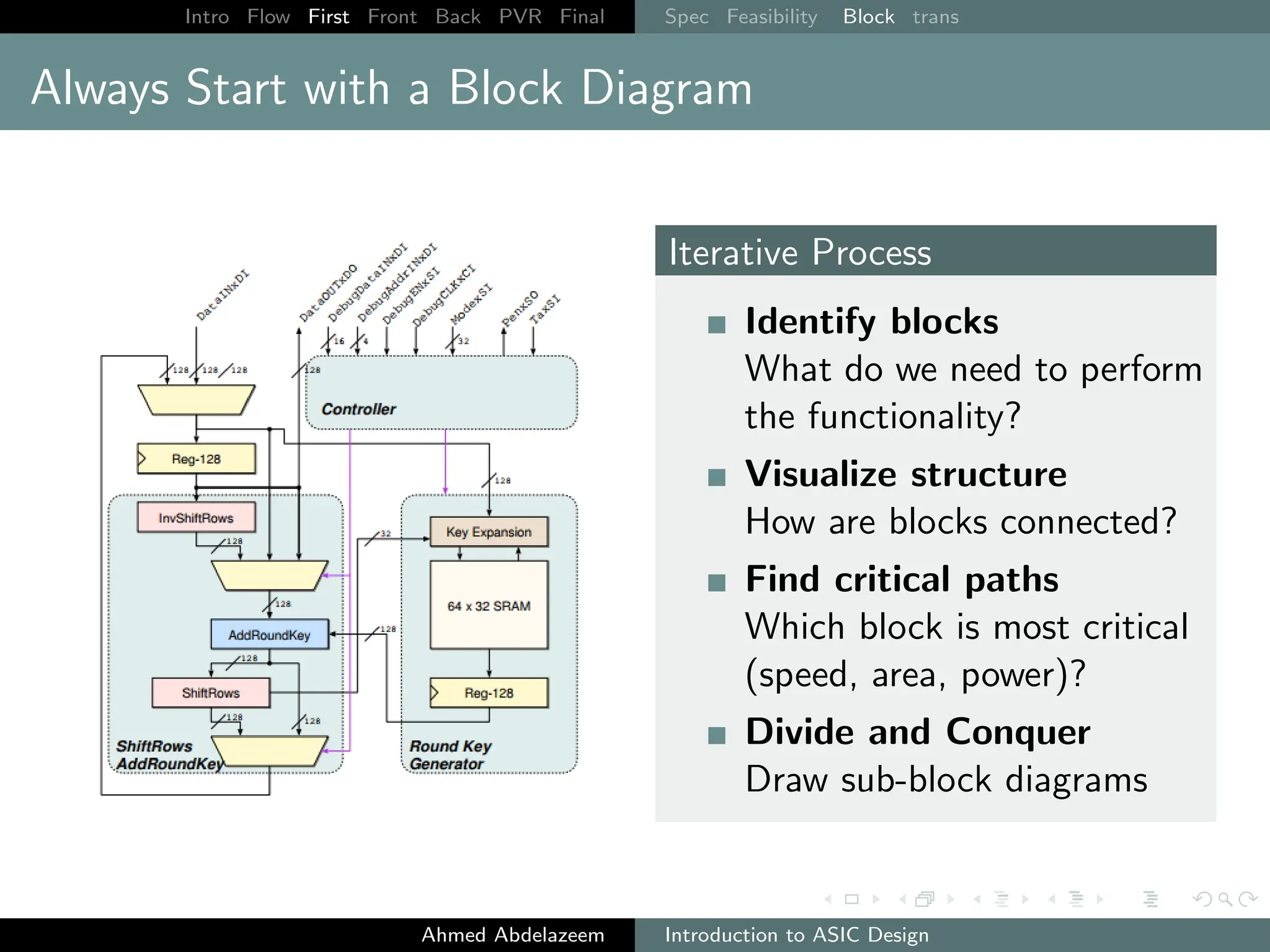 ASIC Design Flow | PDF