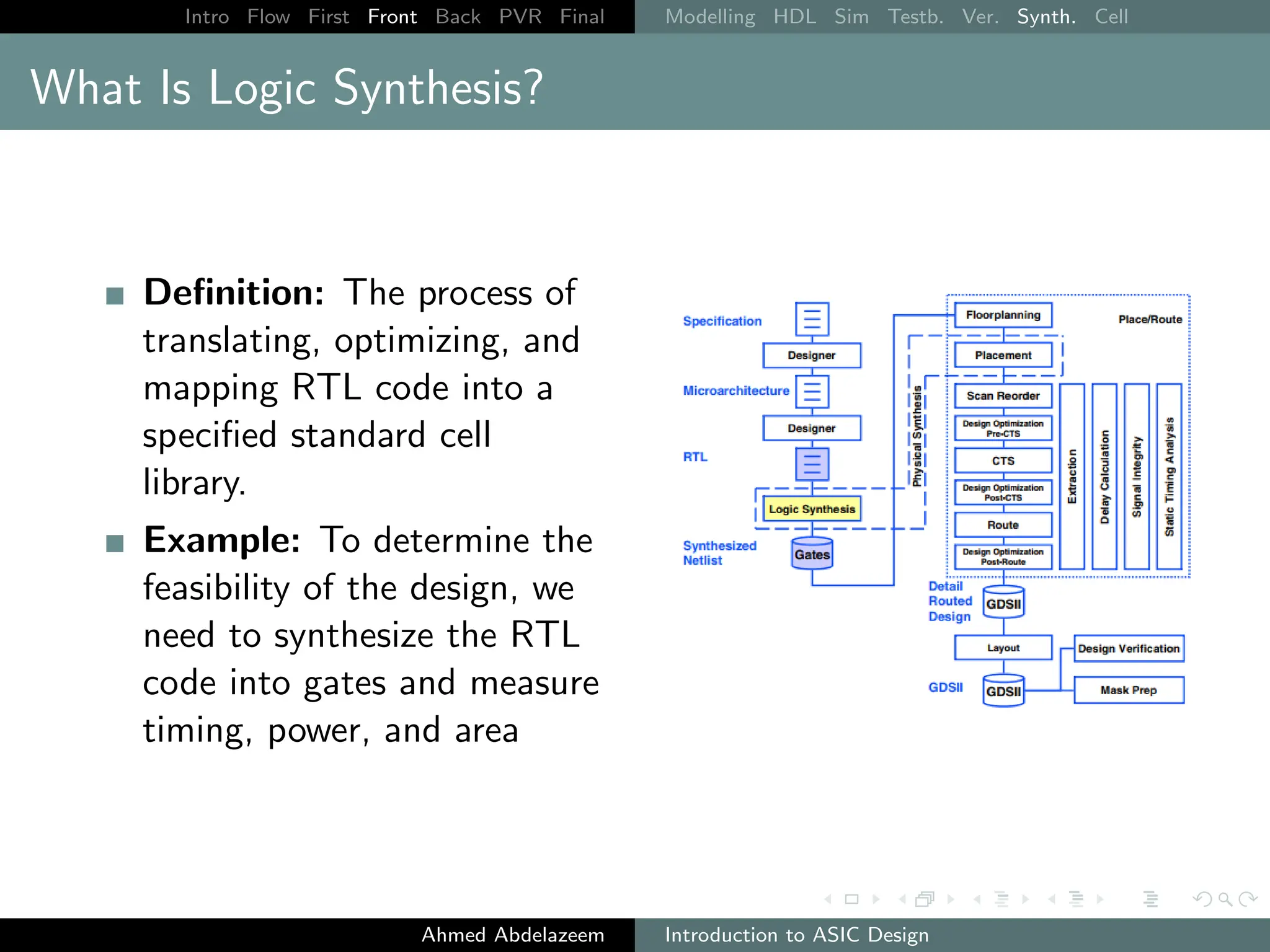 Intro Flow First Front Back PVR Final Modelling HDL Sim Testb. Ver. Synth. Cell
What Is Logic Synthesis?
Definition: The process of
translating, optimizing, and
mapping RTL code into a
specified standard cell
library.
Example: To determine the
feasibility of the design, we
need to synthesize the RTL
code into gates and measure
timing, power, and area
Ahmed Abdelazeem Introduction to ASIC Design
 