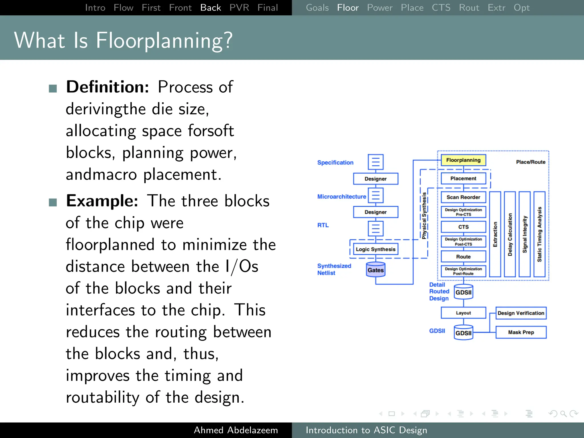 Intro Flow First Front Back PVR Final Goals Floor Power Place CTS Rout Extr Opt
What Is Floorplanning?
Definition: Process of
derivingthe die size,
allocating space forsoft
blocks, planning power,
andmacro placement.
Example: The three blocks
of the chip were
floorplanned to minimize the
distance between the I/Os
of the blocks and their
interfaces to the chip. This
reduces the routing between
the blocks and, thus,
improves the timing and
routability of the design.
. Ahmed Abdelazeem Introduction to ASIC Design
 