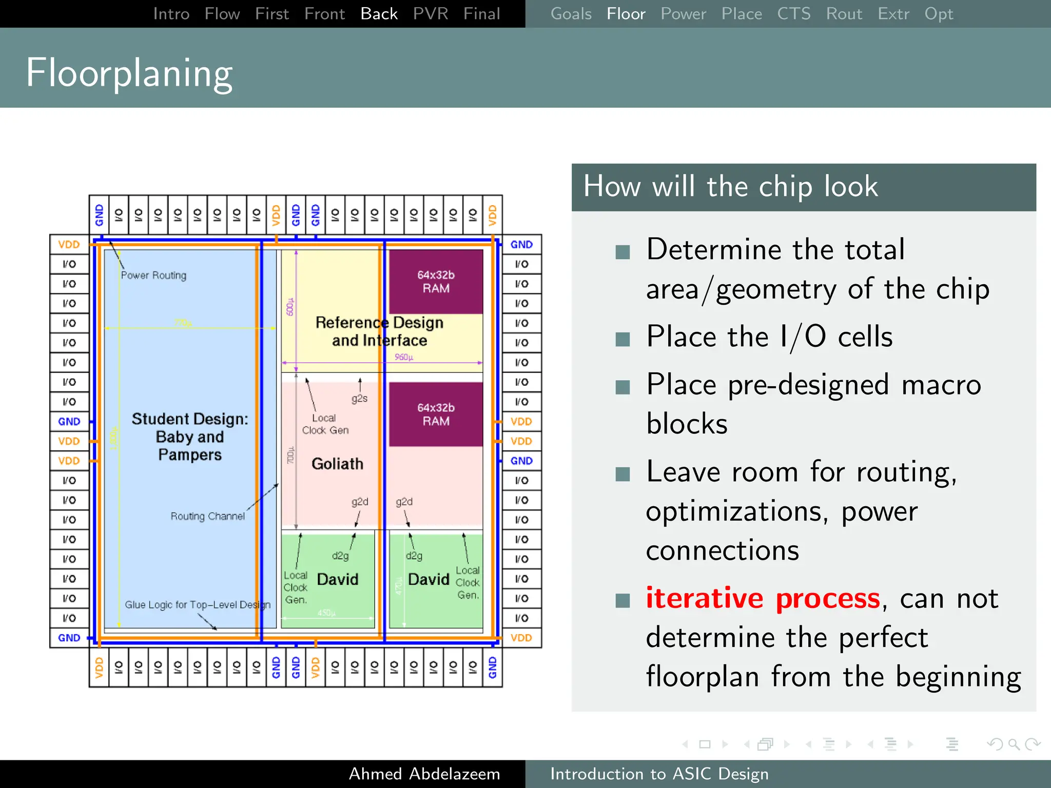 Intro Flow First Front Back PVR Final Goals Floor Power Place CTS Rout Extr Opt
Floorplaning
How will the chip look
Determine the total
area/geometry of the chip
Place the I/O cells
Place pre-designed macro
blocks
Leave room for routing,
optimizations, power
connections
iterative process, can not
determine the perfect
floorplan from the beginning
Ahmed Abdelazeem Introduction to ASIC Design
 