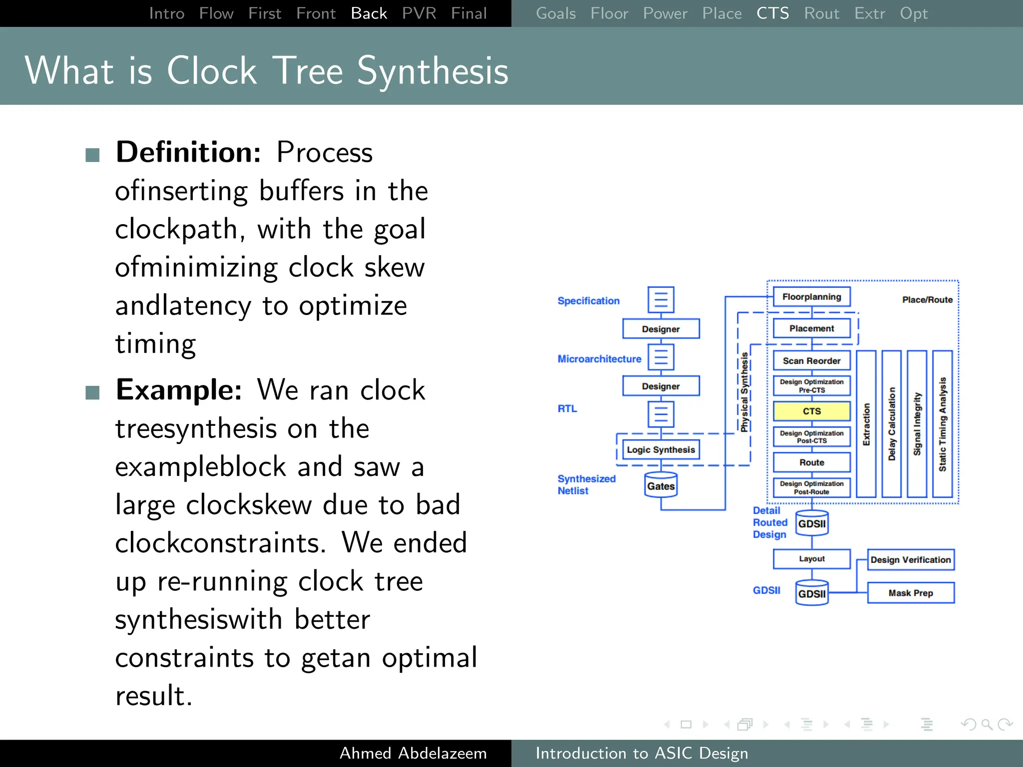Intro Flow First Front Back PVR Final Goals Floor Power Place CTS Rout Extr Opt
What is Clock Tree Synthesis
Definition: Process
ofinserting buffers in the
clockpath, with the goal
ofminimizing clock skew
andlatency to optimize
timing
Example: We ran clock
treesynthesis on the
exampleblock and saw a
large clockskew due to bad
clockconstraints. We ended
up re-running clock tree
synthesiswith better
constraints to getan optimal
result.
. Ahmed Abdelazeem Introduction to ASIC Design
 