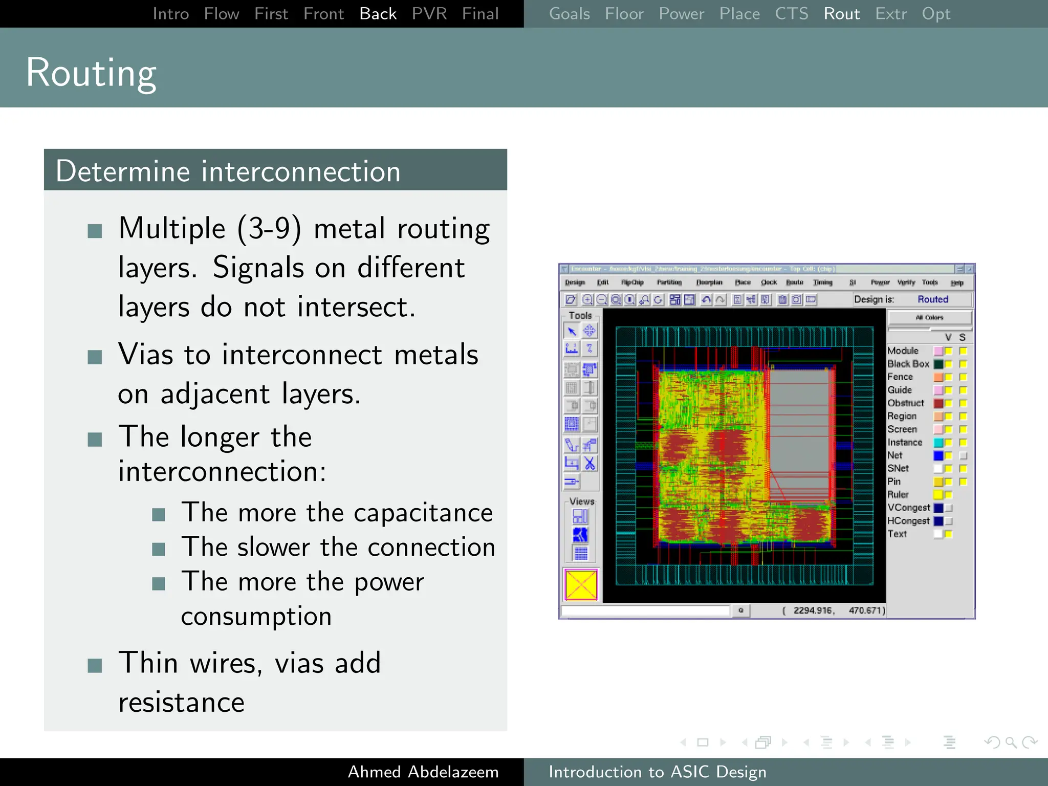 Intro Flow First Front Back PVR Final Goals Floor Power Place CTS Rout Extr Opt
Routing
Determine interconnection
Multiple (3-9) metal routing
layers. Signals on different
layers do not intersect.
Vias to interconnect metals
on adjacent layers.
The longer the
interconnection:
The more the capacitance
The slower the connection
The more the power
consumption
Thin wires, vias add
resistance
Ahmed Abdelazeem Introduction to ASIC Design
 