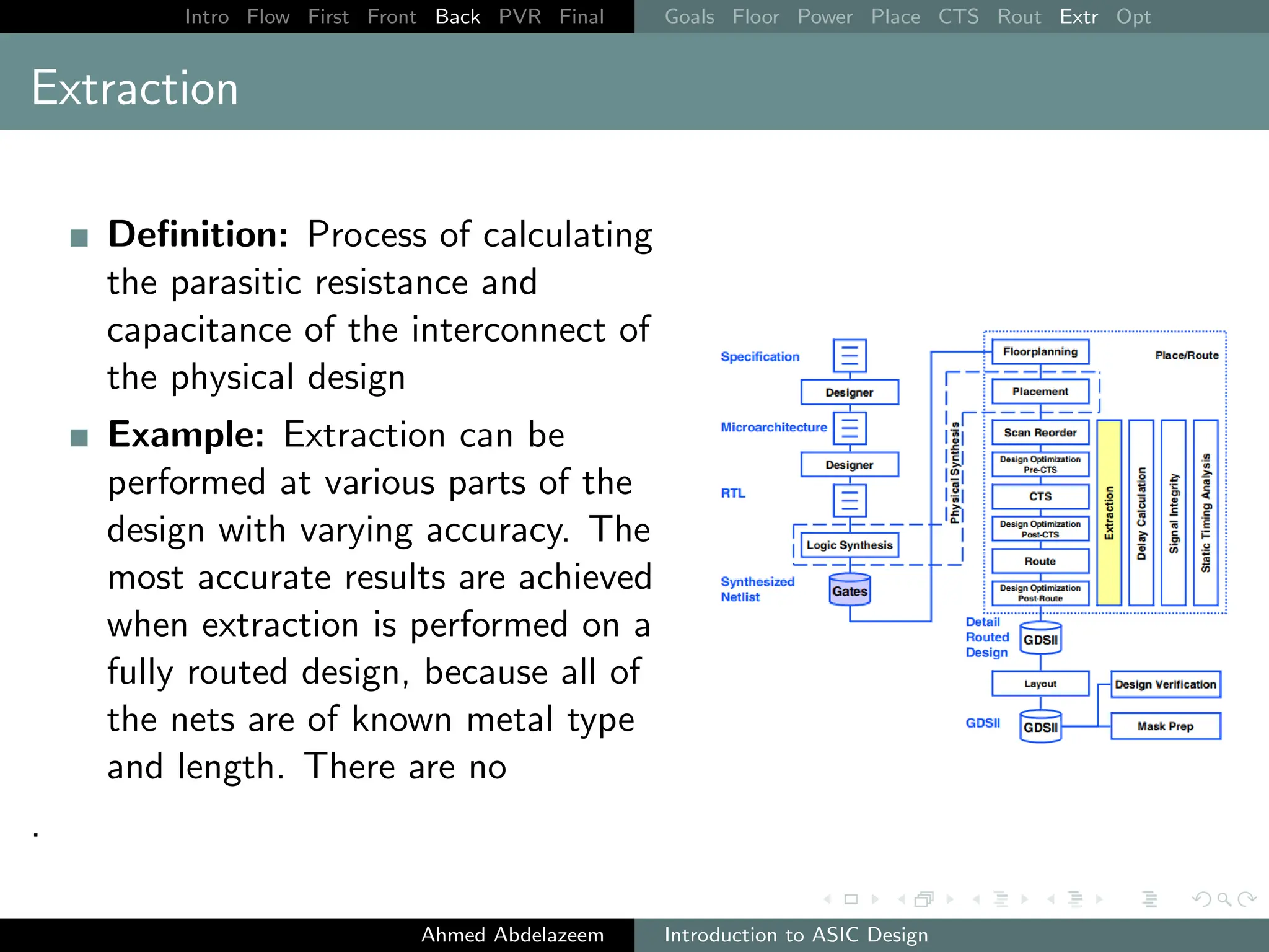 Intro Flow First Front Back PVR Final Goals Floor Power Place CTS Rout Extr Opt
Extraction
Definition: Process of calculating
the parasitic resistance and
capacitance of the interconnect of
the physical design
Example: Extraction can be
performed at various parts of the
design with varying accuracy. The
most accurate results are achieved
when extraction is performed on a
fully routed design, because all of
the nets are of known metal type
and length. There are no
.
Ahmed Abdelazeem Introduction to ASIC Design
 