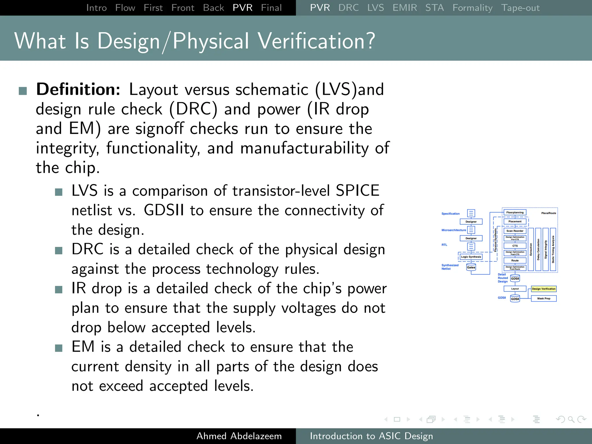 Intro Flow First Front Back PVR Final PVR DRC LVS EMIR STA Formality Tape-out
What Is Design/Physical Verification?
Definition: Layout versus schematic (LVS)and
design rule check (DRC) and power (IR drop
and EM) are signoff checks run to ensure the
integrity, functionality, and manufacturability of
the chip.
LVS is a comparison of transistor-level SPICE
netlist vs. GDSII to ensure the connectivity of
the design.
DRC is a detailed check of the physical design
against the process technology rules.
IR drop is a detailed check of the chip’s power
plan to ensure that the supply voltages do not
drop below accepted levels.
EM is a detailed check to ensure that the
current density in all parts of the design does
not exceed accepted levels.
.
Ahmed Abdelazeem Introduction to ASIC Design
 