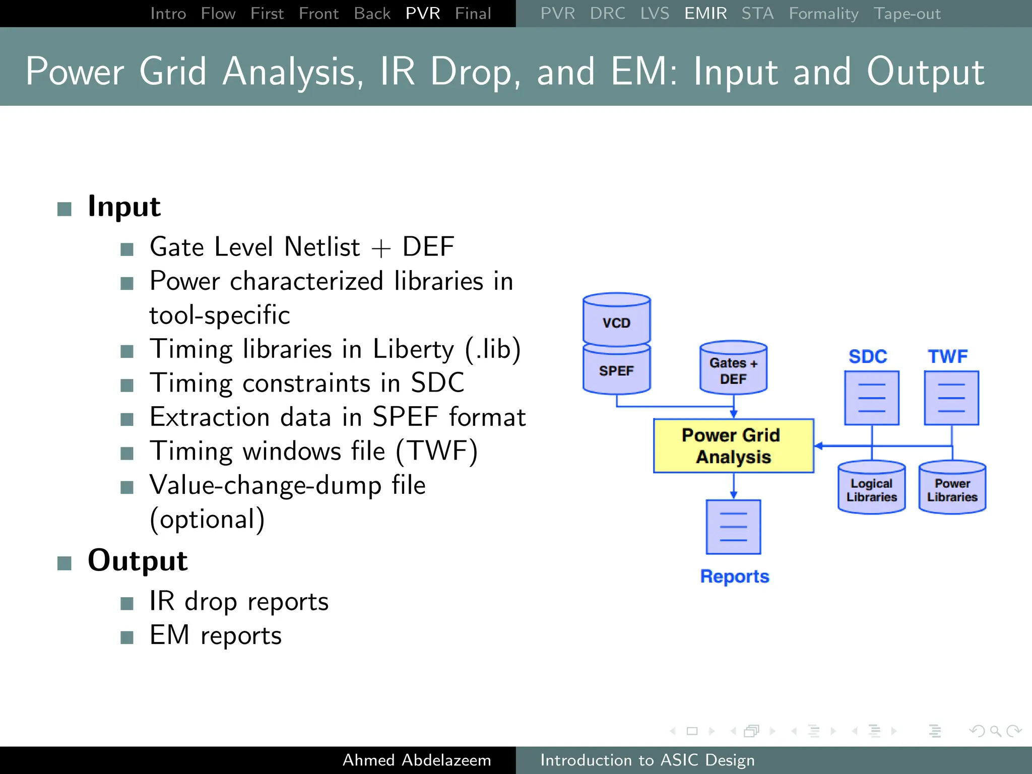 Intro Flow First Front Back PVR Final PVR DRC LVS EMIR STA Formality Tape-out
Power Grid Analysis, IR Drop, and EM: Input and Output
Input
Gate Level Netlist + DEF
Power characterized libraries in
tool-specific
Timing libraries in Liberty (.lib)
Timing constraints in SDC
Extraction data in SPEF format
Timing windows file (TWF)
Value-change-dump file
(optional)
Output
IR drop reports
EM reports
Ahmed Abdelazeem Introduction to ASIC Design
 