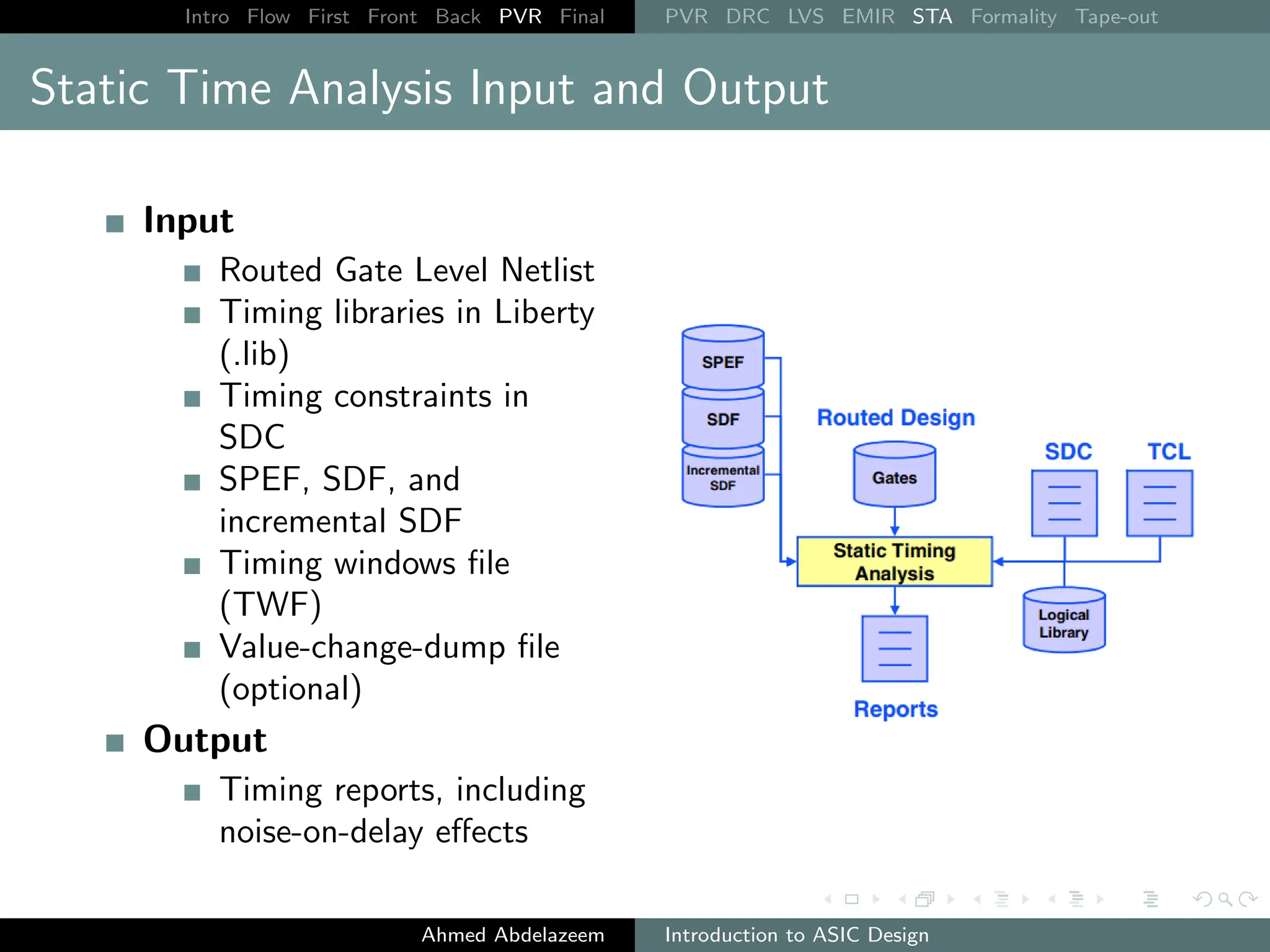 Intro Flow First Front Back PVR Final PVR DRC LVS EMIR STA Formality Tape-out
Static Time Analysis Input and Output
Input
Routed Gate Level Netlist
Timing libraries in Liberty
(.lib)
Timing constraints in
SDC
SPEF, SDF, and
incremental SDF
Timing windows file
(TWF)
Value-change-dump file
(optional)
Output
Timing reports, including
noise-on-delay effects
Ahmed Abdelazeem Introduction to ASIC Design
 