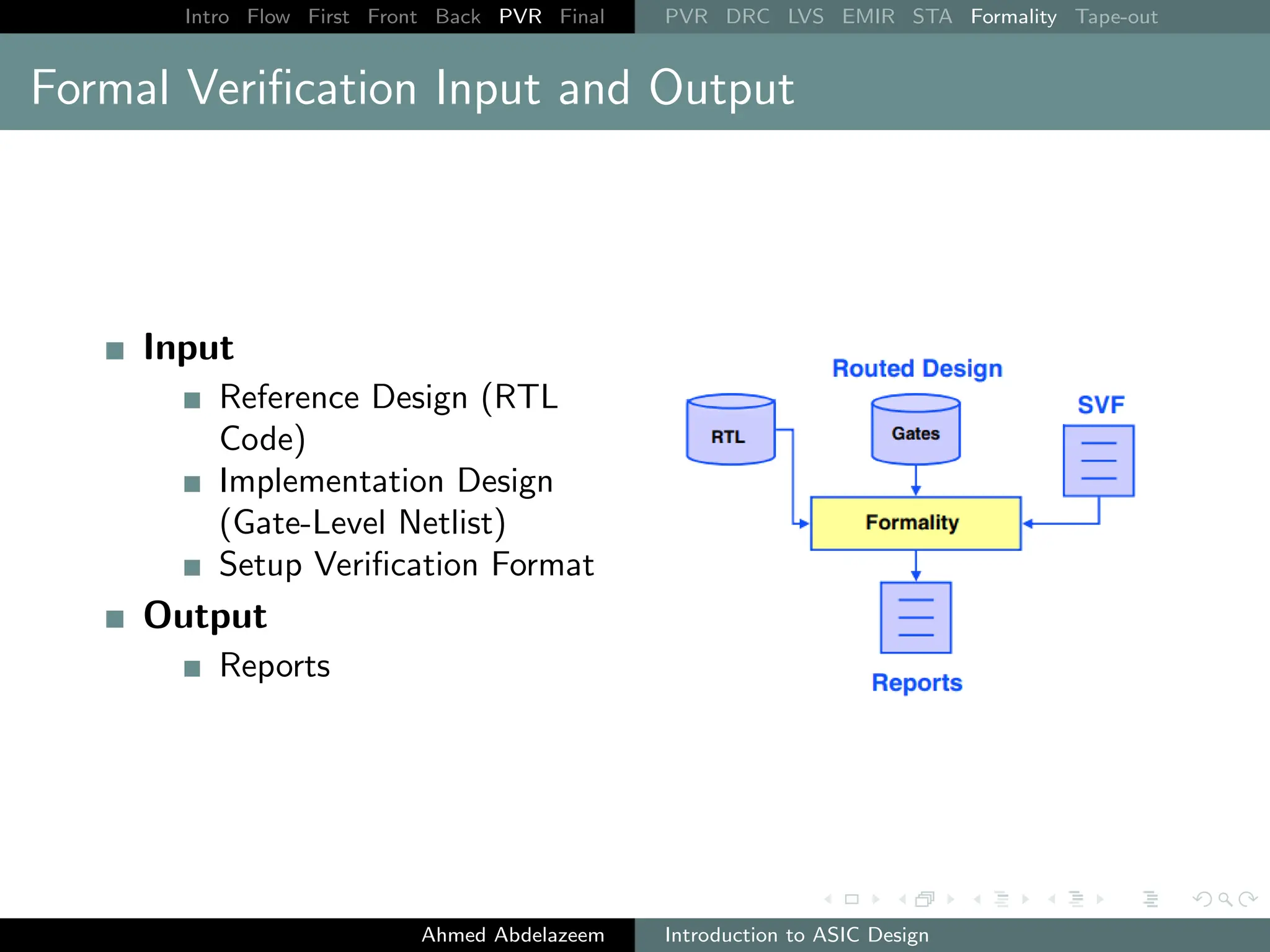 Intro Flow First Front Back PVR Final PVR DRC LVS EMIR STA Formality Tape-out
Formal Verification Input and Output
Input
Reference Design (RTL
Code)
Implementation Design
(Gate-Level Netlist)
Setup Verification Format
Output
Reports
Ahmed Abdelazeem Introduction to ASIC Design
 