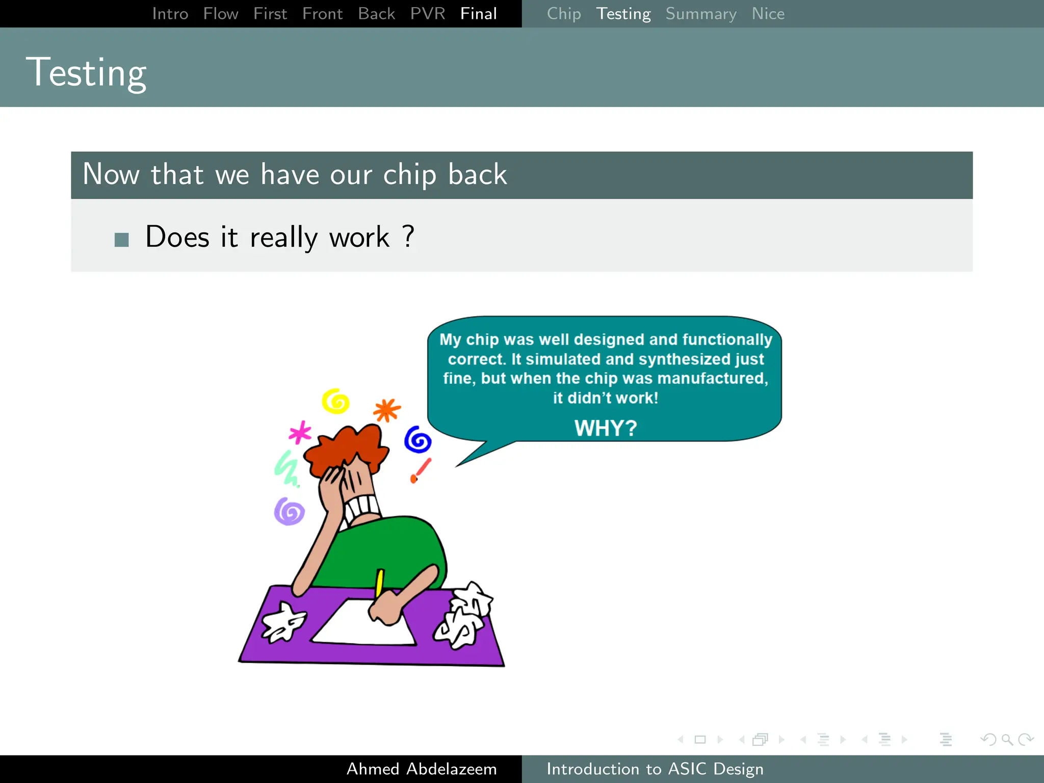 Intro Flow First Front Back PVR Final Chip Testing Summary Nice
Testing
Now that we have our chip back
Does it really work ?
Ahmed Abdelazeem Introduction to ASIC Design
 