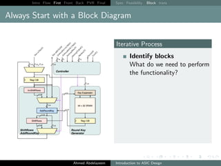 ASIC Design Flow | PDF