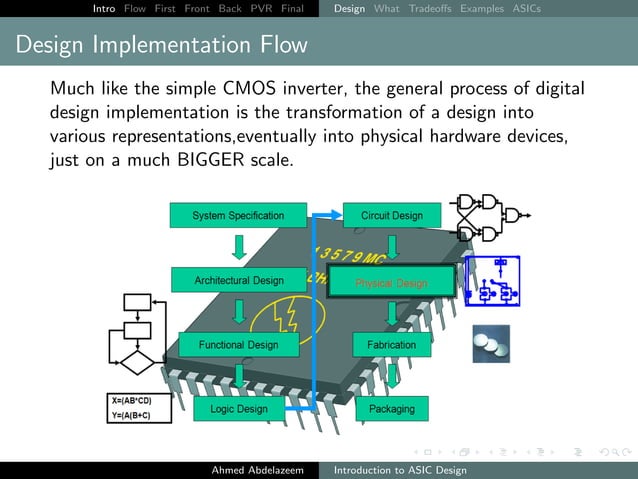 ASIC Design Flow | PDF