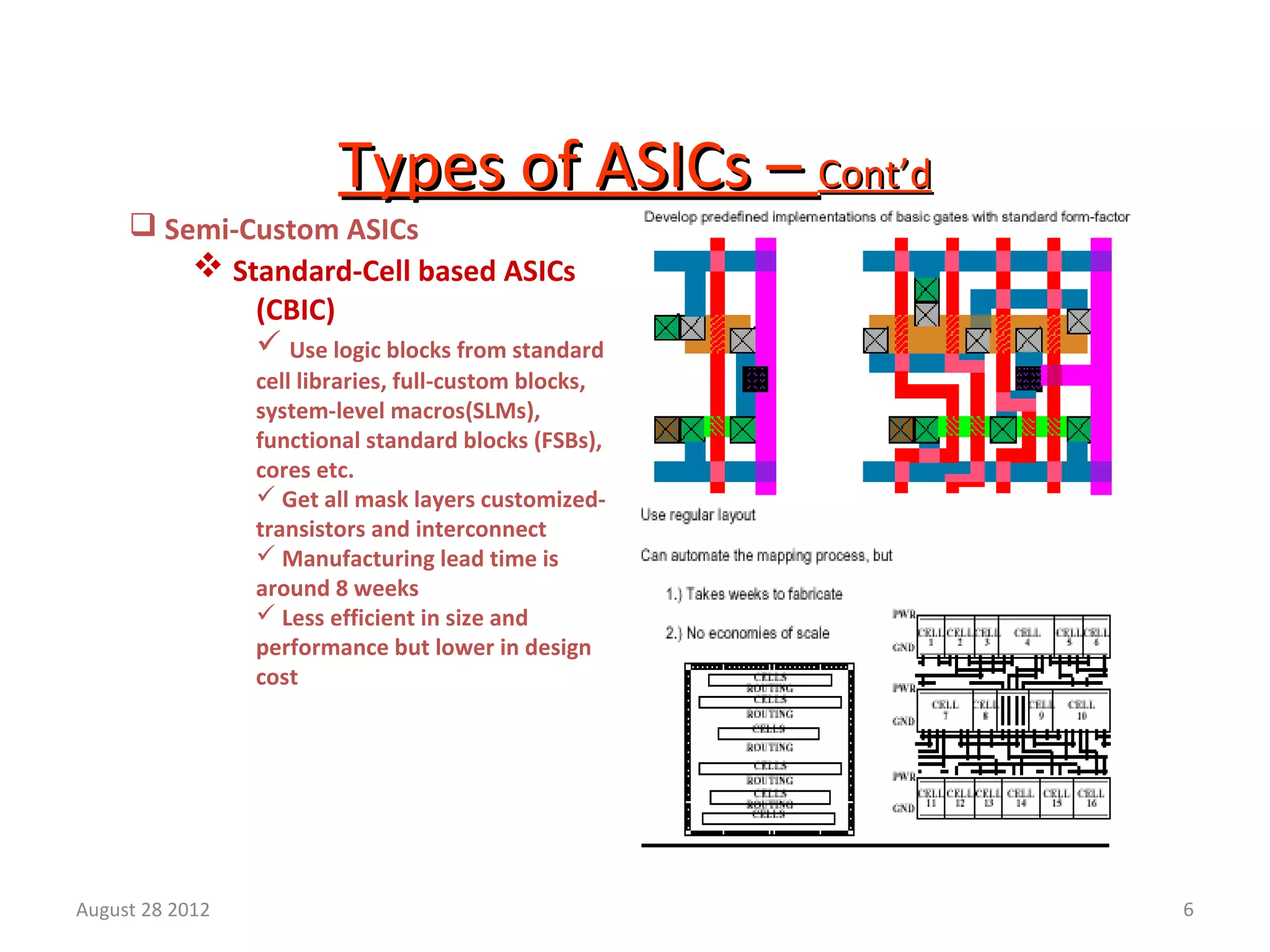 6
Types of ASICs –Types of ASICs – Cont’dCont’d
 Semi-Custom ASICs
 Standard-Cell based ASICs
(CBIC)
 Use logic blocks from standard
cell libraries, full-custom blocks,
system-level macros(SLMs),
functional standard blocks (FSBs),
cores etc.
 Get all mask layers customized-
transistors and interconnect
 Manufacturing lead time is
around 8 weeks
 Less efficient in size and
performance but lower in design
cost
August 28 2012
 