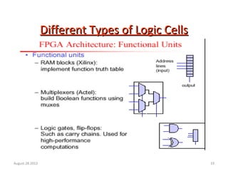 19
Different Types of Logic CellsDifferent Types of Logic Cells
August 28 2012
 