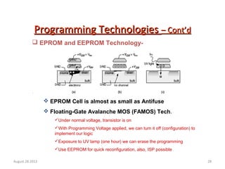 28
Programming TechnologiesProgramming Technologies – Cont’d– Cont’d
 EPROM and EEPROM Technology-
.
 EPROM Cell is almost as small as Antifuse
 Floating-Gate Avalanche MOS (FAMOS) Tech.
Under normal voltage, transistor is on
With Programming Voltage applied, we can turn it off (configuration) to
implement our logic
Exposure to UV lamp (one hour) we can erase the programming
Use EEPROM for quick reconfiguration, also, ISP possible
August 28 2012
 