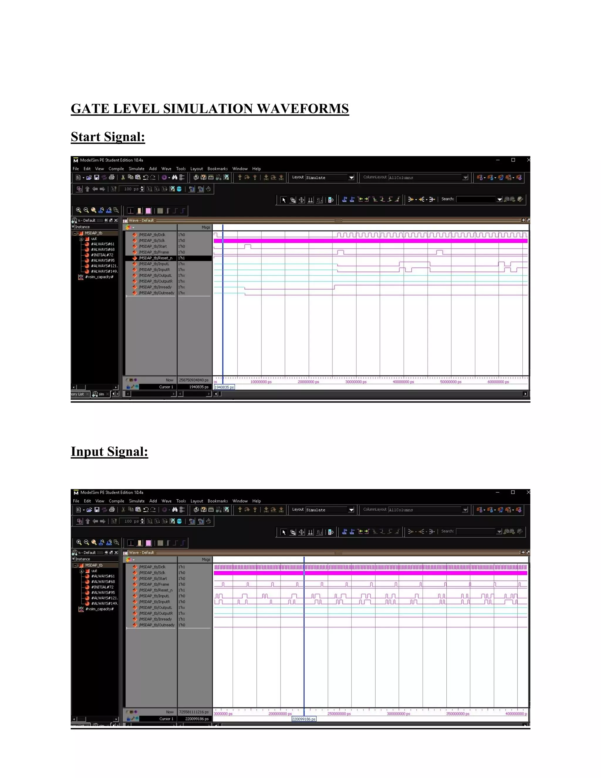 GATE LEVEL SIMULATION WAVEFORMS
Start Signal:
Input Signal:
 