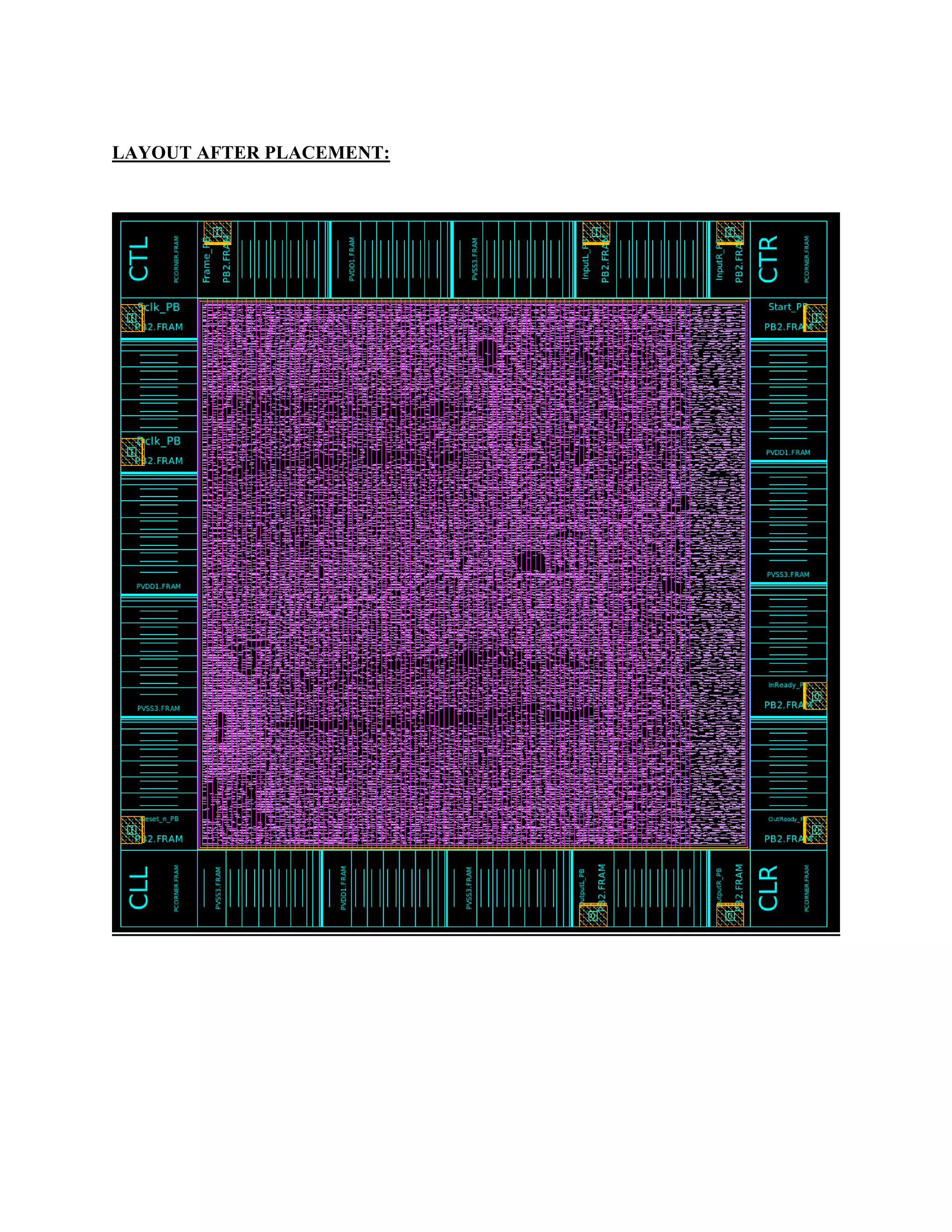 LAYOUT AFTER PLACEMENT:
 