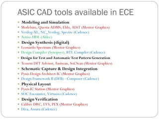 Comprehensive Overview of VLSI Design and Electronic Design Automation ...