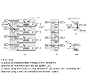 Comprehensive Guide to Low-Level ASIC Design and Physical Layout | PDF