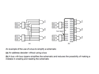 Comprehensive Guide to Low-Level ASIC Design and Physical Layout | PDF