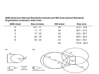 Comprehensive Guide to Low-Level ASIC Design and Physical Layout | PDF