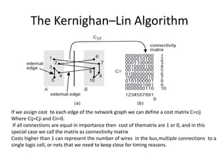 Comprehensive Guide to Low-Level ASIC Design and Physical Layout | PDF