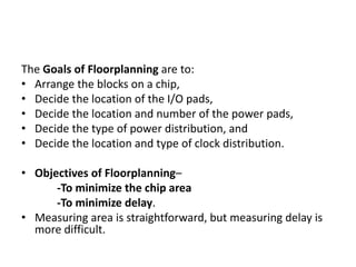 Comprehensive Floorplanning Techniques for ASIC Design Optimization | PDF