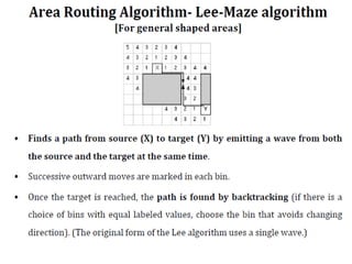 Comprehensive Overview of Global and Detailed Routing in VLSI Design | PDF