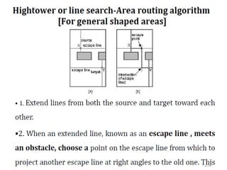 Comprehensive Overview of Global and Detailed Routing in VLSI Design | PDF