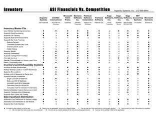 ASI Competitive Analysis | XLS