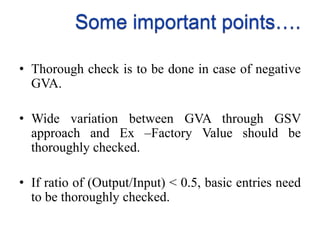 Asi input output about the vehicle and which is not a problem | PPTX