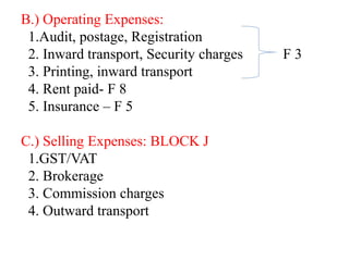 Asi input output about the vehicle and which is not a problem | PPTX