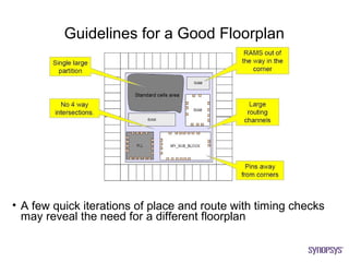 Guidelines for a Good Floorplan




• A few quick iterations of place and route with timing checks
  may reveal the need for a different floorplan
 