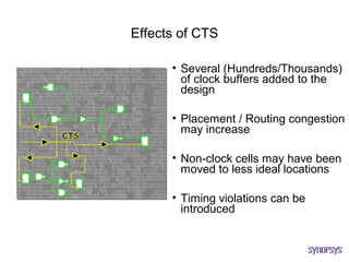 Effects of CTS

      • Several (Hundreds/Thousands)
        of clock buffers added to the
        design

      • Placement / Routing congestion
        may increase

      • Non-clock cells may have been
        moved to less ideal locations

      • Timing violations can be
        introduced
 