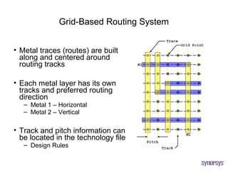 Grid-Based Routing System


• Metal traces (routes) are built
  along and centered around
  routing tracks

• Each metal layer has its own
  tracks and preferred routing
  direction
   – Metal 1 – Horizontal
   – Metal 2 – Vertical

• Track and pitch information can
  be located in the technology file
   – Design Rules
 