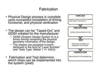 Fabrication
• Physical Design process is complete
  upon successful completion of timing,
  functional, and physical verification

• The design can be “Taped-Out” and
  GDSII created for the manufacturer
  – GDSII (Graphic Design System II) is a
    binary format containing the physical
    geometry information of the design.
  – The shapes are assigned numeric
    attributes in the form of “Layer Number”
    and “Data Type” (Metal 1 => 100:0)

• Fabrication and Test determine
  which chips can be implemented into
  the system (yield)
 